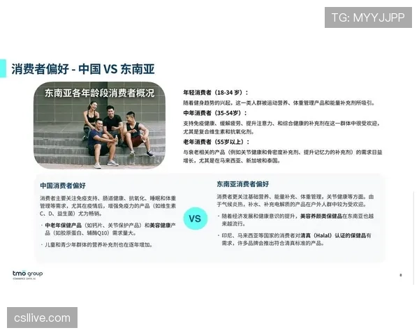 运动营养品消费升级 专业补充剂受众扩大