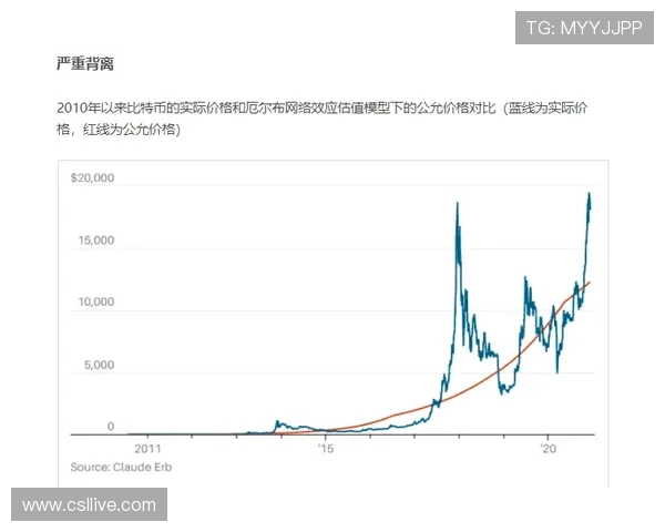 太阳巨星变动影响品牌稳定性，53亿美元估值增长动能略显不足